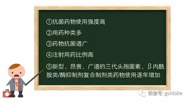 衛(wèi)健委：加強(qiáng)兒童抗生素使用管理！ 中國兒童合理使用抗菌藥物計劃在行動！