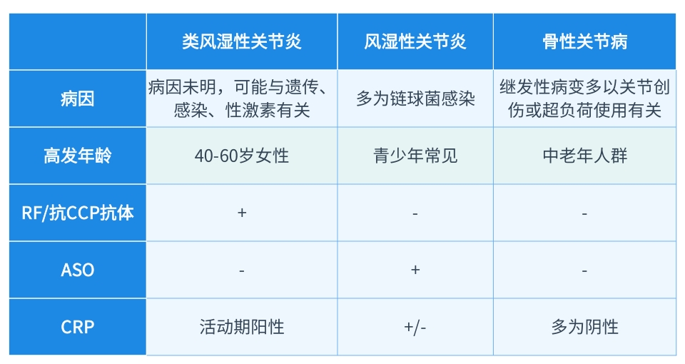 分級診療和醫(yī)聯(lián)體制度下，國賽可為基層醫(yī)院提供這些解決方案   