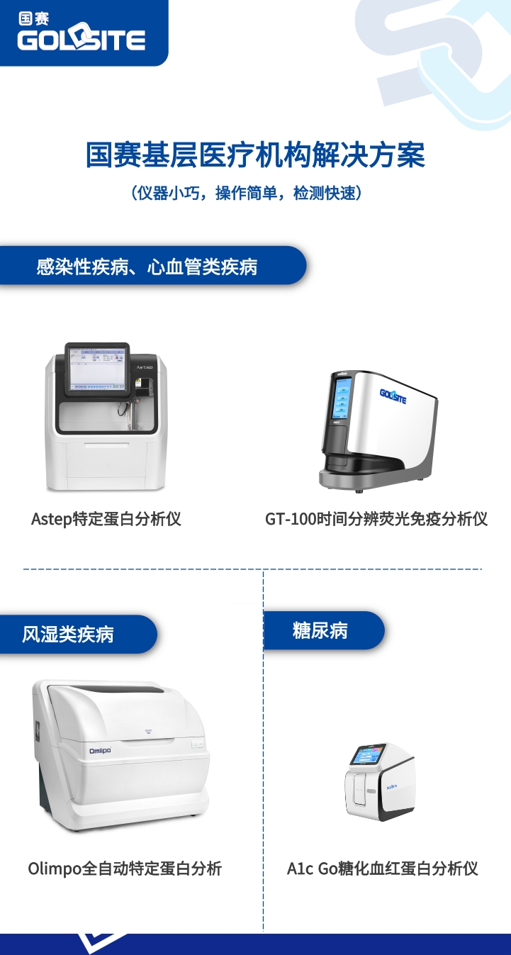 分級診療和醫(yī)聯(lián)體制度下，國賽可為基層醫(yī)院提供這些解決方案   