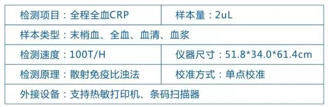 CMEF國賽新品發(fā)布---SPEEDO榮耀來襲！