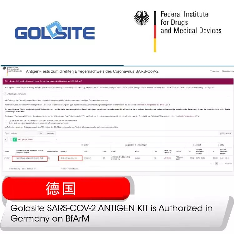 國賽生物新冠抗原檢測(cè)產(chǎn)品獲批準(zhǔn)入歐洲多國政府白名單！