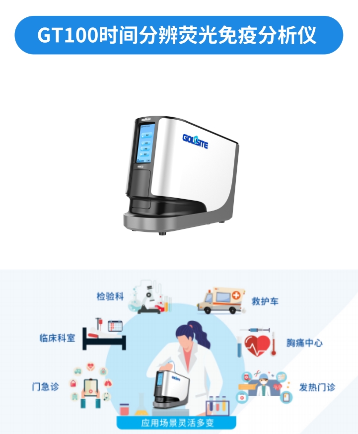 NT-proBNP有幾個中文譯名？——國賽生物第二代NT-proBNP、CK-MB試劑獲證上市