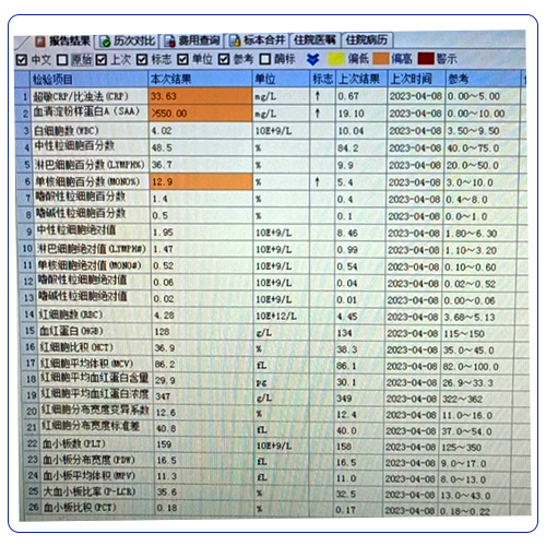 他是否有感染？一則病例破解SAA異常升高的謎團