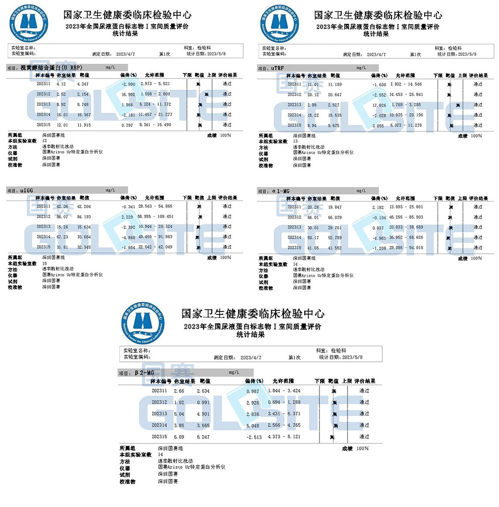 喜訊！國賽生物多個項目通過衛(wèi)健委臨檢中心室間質(zhì)評