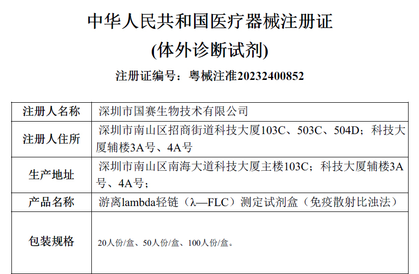 喜訊！國(guó)賽生物游離輕鏈測(cè)定試劑盒獲證！