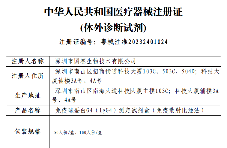 喜訊！國(guó)賽生物一個(gè)月內(nèi)再上新！