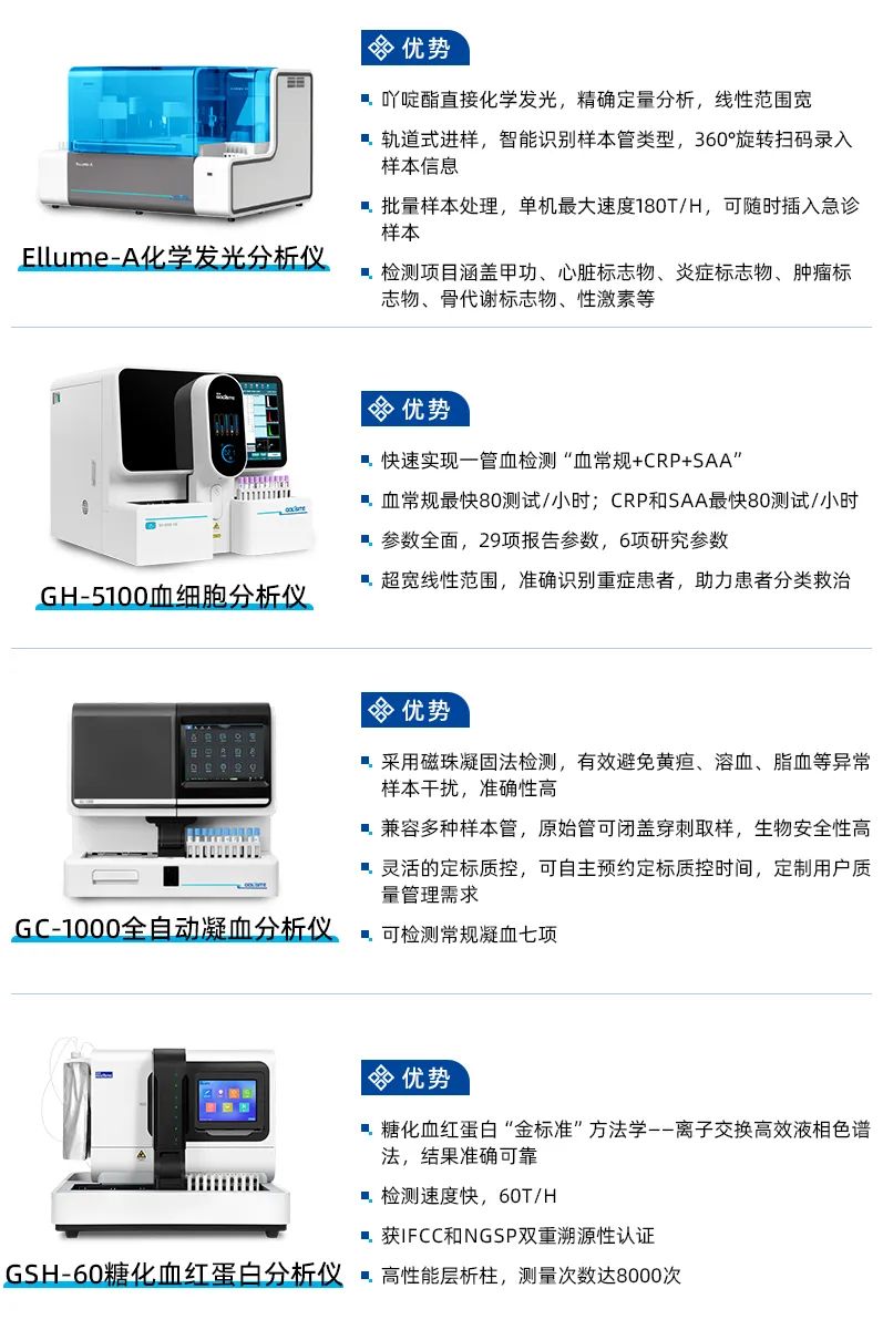 國(guó)賽生物助力縣級(jí)綜合醫(yī)院設(shè)備配置