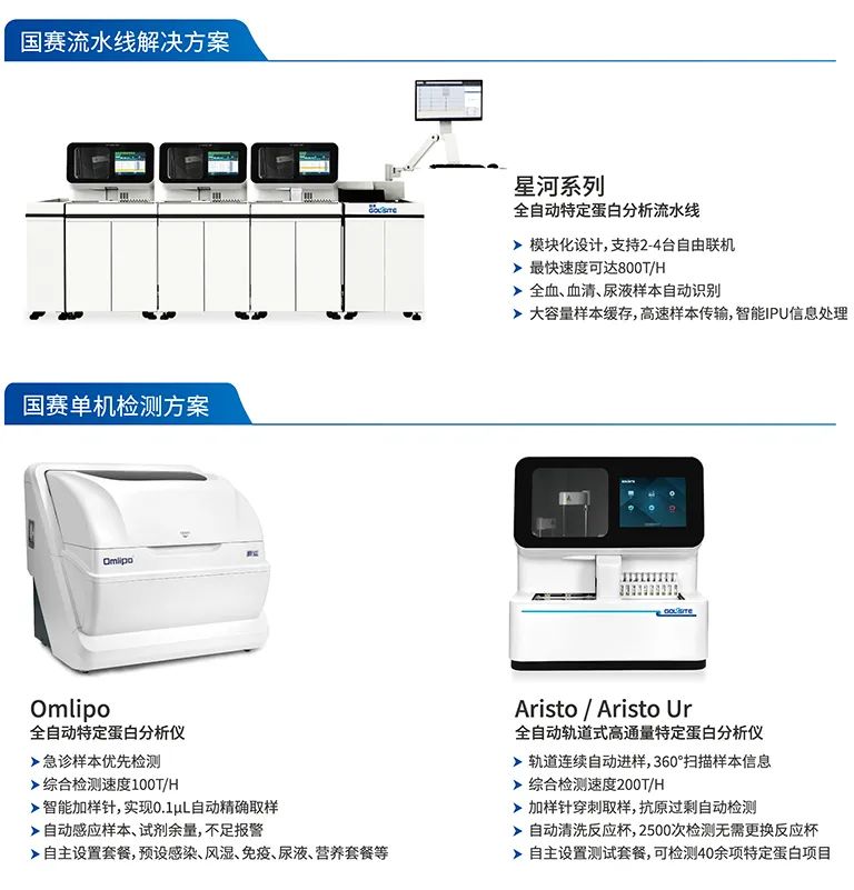 系統(tǒng)性輕鏈型淀粉樣變性的診斷和預(yù)后——這個指標(biāo)很重要