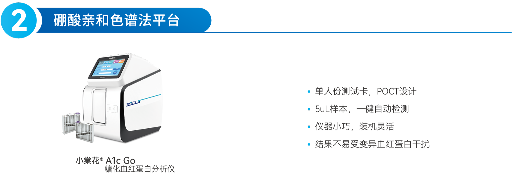 糖化血紅蛋白分析-國(guó)賽解決方案-Hb-2410-V1-印刷版OL_03.png