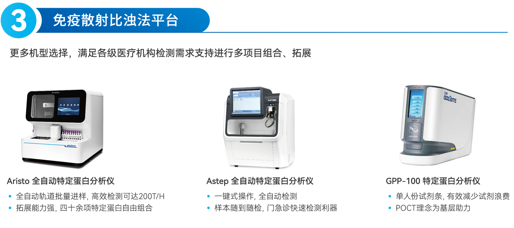 糖化血紅蛋白分析-國(guó)賽解決方案-Hb-2410-V1-印刷版OL_05.png